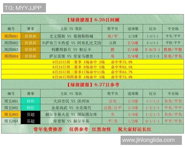 竞彩足球比分竞彩网助你精准预测赛事结果赢取丰厚奖金的秘诀分享